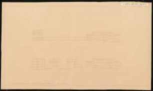 Hauptgebäude eines Flughafens Schinkelwettbewerb 1932: Wohnhaus. Ansichten, Schnitt 1:200