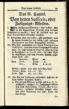 Das III. Capitel. Von denen Suffixis, oder Zufügungs-Wörtlein.