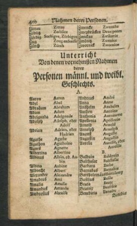 Unterricht Von denen vornehmsten Nahmen derer Personen männl. und weibl. Geschlechts