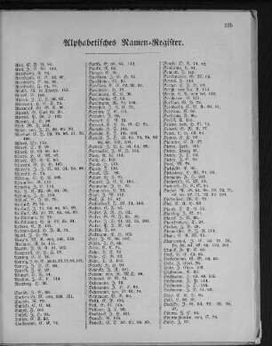 Alphabetisches Namen-Register.
