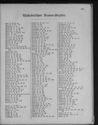 Alphabetisches Namen-Register.