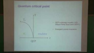 Superconducting Dirac fermions and mirror symmetry