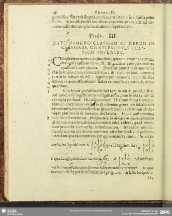 Prob. III. Dato Numero Classium Et Rerum In Classibus, Complexiones Classium Invenire