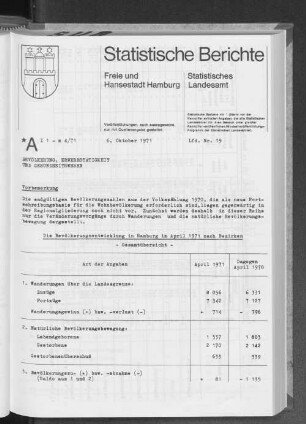 Die Bevölkerungsentwicklung in Hamburg im April 1971 nach Bezirken : Lfd. Nr. 19