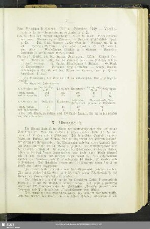 3. Übungsschule