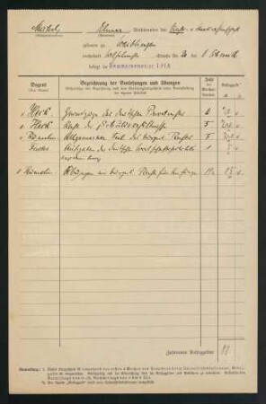 Belegungen Sommersemester 1916