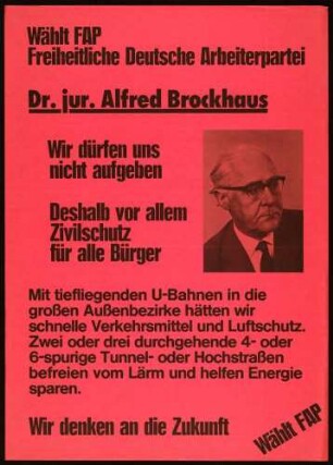 FAP, Landtagswahl 1980