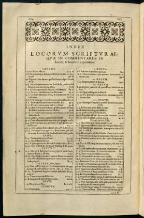 Index. Locorum Scripturae quae...