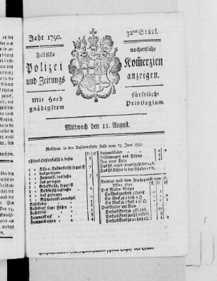 32tes Stück., Ausgabe vom 11. August 1790