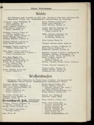 Wolfershausen