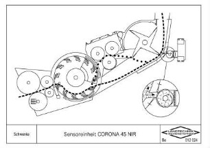 Sensoreinheit CORONA 45 NIR