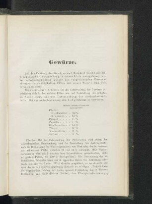 Gewürze.