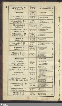 Strassenbuch A - Z