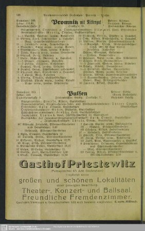 Promnitz mit Rittergut