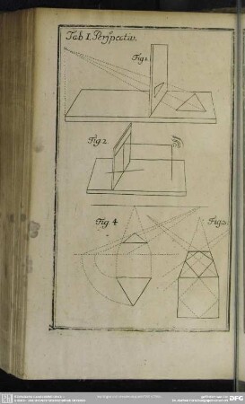Tab. I. Perspectiv