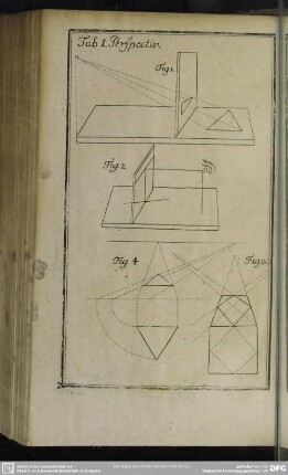 Tab. I. Perspectiv