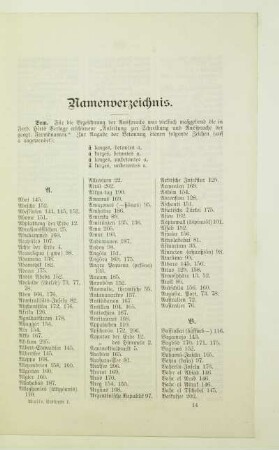 Namenverzeichnis