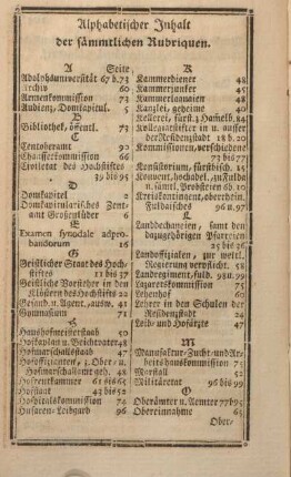 Alphabetischer Inhalt der sämmtlichen Rubriquen.