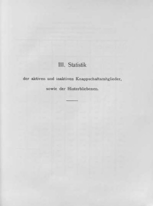 III. Statistik der aktiven und inaktiven Knappschaftsmitglieder sowie der Hinterbliebenen