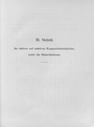 III. Statistik der aktiven und inaktiven Knappschaftsmitglieder sowie der Hinterbliebenen