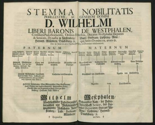 Stemma Nobilitatis