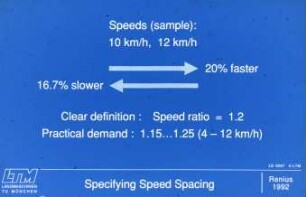 Specifying Speed Spacing