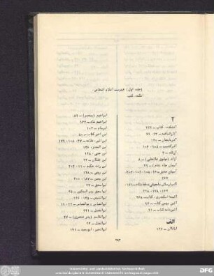 (جلد اول) فهرست اعلام اشخاص