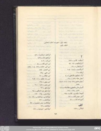 (جلد اول) فهرست اعلام اشخاص