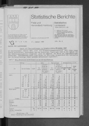 Gäste und Übernachtungen im Fremdenverkehr November 1987 : Lfd. Nr. 5