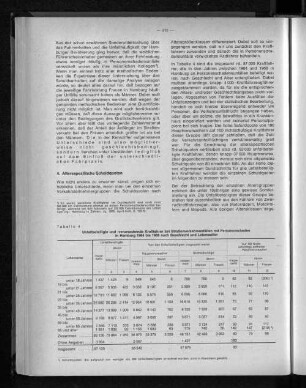 Tabelle 4: Unfallbeteiligte und -verursachende Kraftfahrer bei Straßenverkehrsunfällen mit Personenschaden in Hamburg 1964 bis 1968 nach Geschlecht und Lebensalter