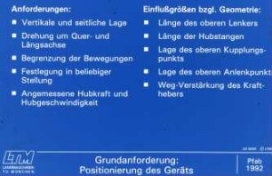 Grundanforderung: Positionierung des Geräts