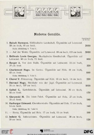 Moderne und ältere Gemälde (Nr. 1-36)