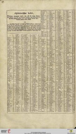 Alphabethischer Index […] über das Moscovitische Reich