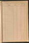 Standesamtsbuch der Stadt Aschaffenburg: Register Eheschließungen 1927 - 1929