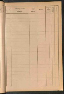 Standesamtsbuch der Stadt Aschaffenburg: Register Eheschließungen 1927 - 1929