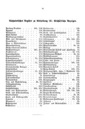 Alphabetisches Register zu Abtheilung IX : Geschäftliche Anzeigen.- Nachträge und Berichtigungen.