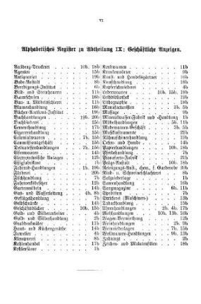 Alphabetisches Register zu Abtheilung IX : Geschäftliche Anzeigen.- Nachträge und Berichtigungen.