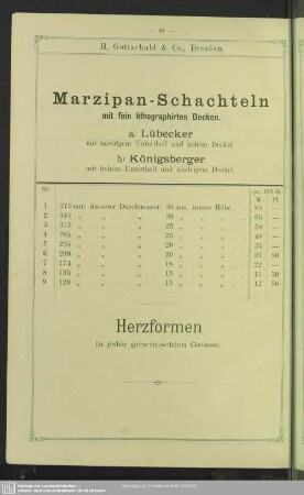 Marzipan-Schachteln