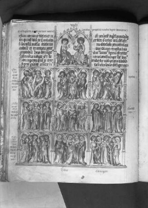 Kunigundenpassional / Textus de Christi passione / Passionale quod dicitur Cunegundis abbatissae — Hierarchie der Kirche bekrönt von Christus und Maria, Folio 22v