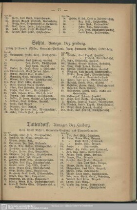Sohra. Amtsger. Bez. Freiberg
