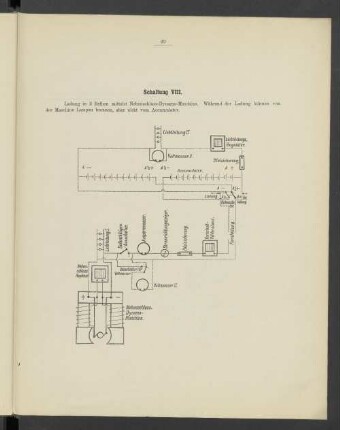 Schaltung VIII.