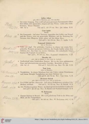 Ölgemälde, Aquarelle und Handzeichnungen neuerer Meister des 19. und 20. Jahrhunderts (Nr. 1-237)