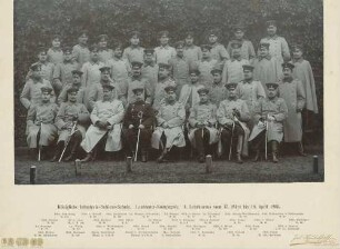 Teilnehmer (ca. sechsunddreissig Personen) am Lehrkurs der Infanterie-Schiessschule Spandau vor belaubtem Gebäude teils stehend, teils sitzend