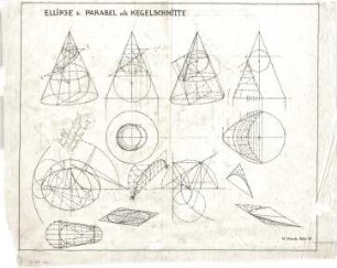 Wach, Hugo; Geometrische Figuren - Ellipse u. Parabel (Kegelschnitte)