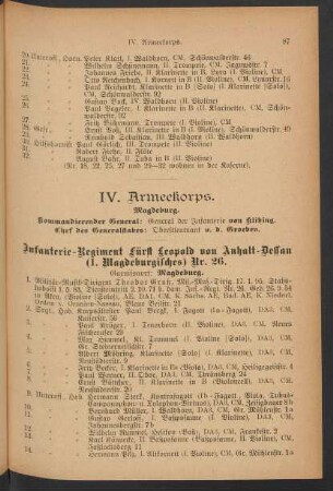 IV. - VI. Armeekorps