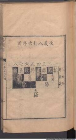 Yi tu jie