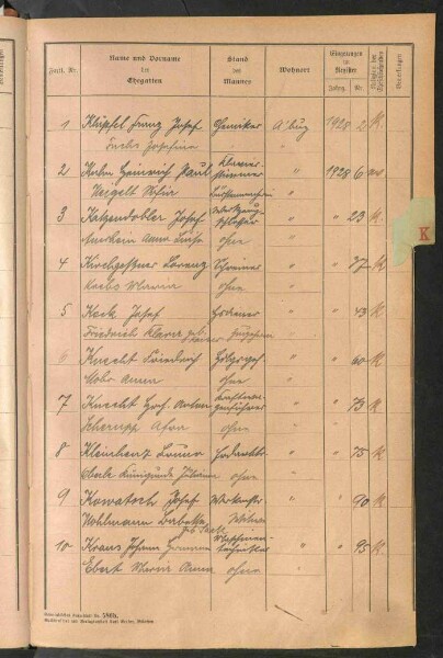 Standesamtsbuch der Stadt Aschaffenburg: Register Eheschließungen 1927 - 1929