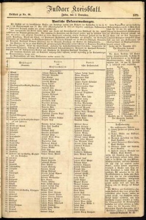 Zweite Ausgabe vom Mittwoch, den 03. Dezember 1873.