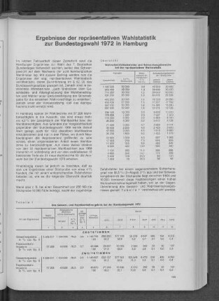 Ergebnisse der repräsentativen Wahlstatistik zur Bundestagswahl 1972 in Hamburg