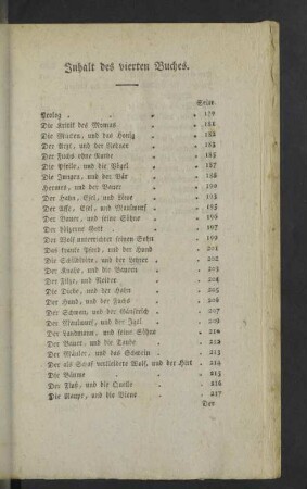 Inhalt des vierten Buches.